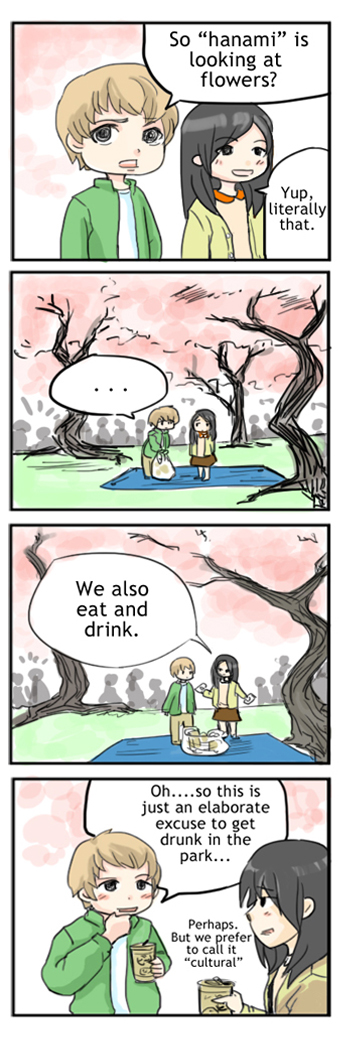 The Japanese art of Hanami